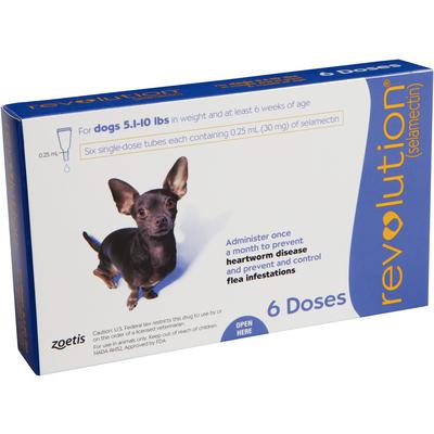 Revolution Topical Solution for Dogs